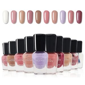 3-6 - Beautygab
