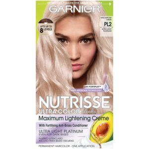 5-5 - Beautygab Garnier Nutrisse Ultra Color Creme hair color box