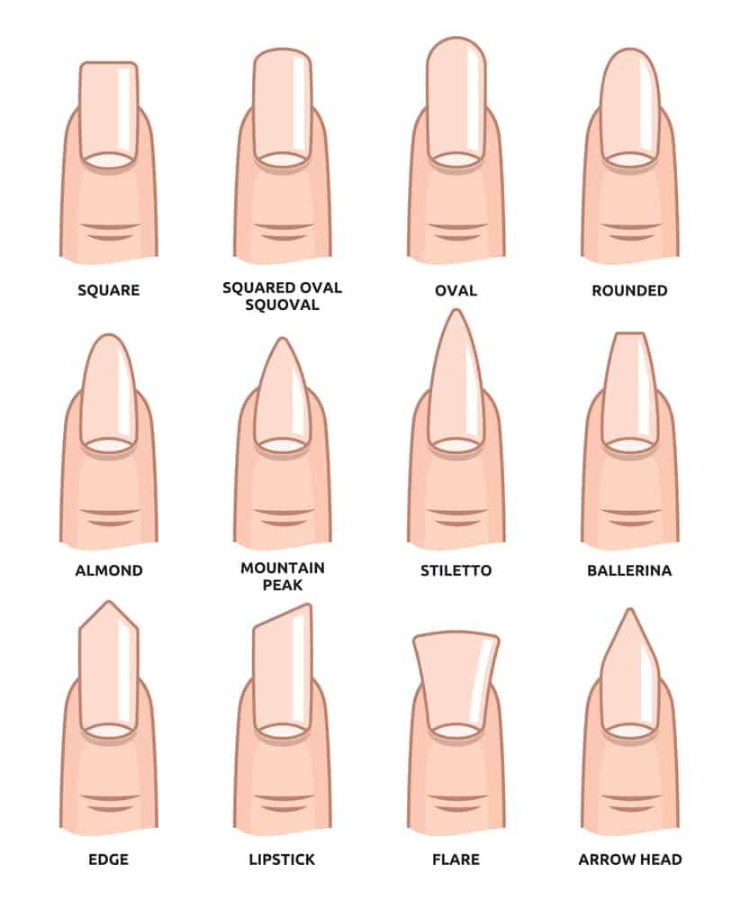 Different nail shapes - Fingernails fashion Trends - Beautygab